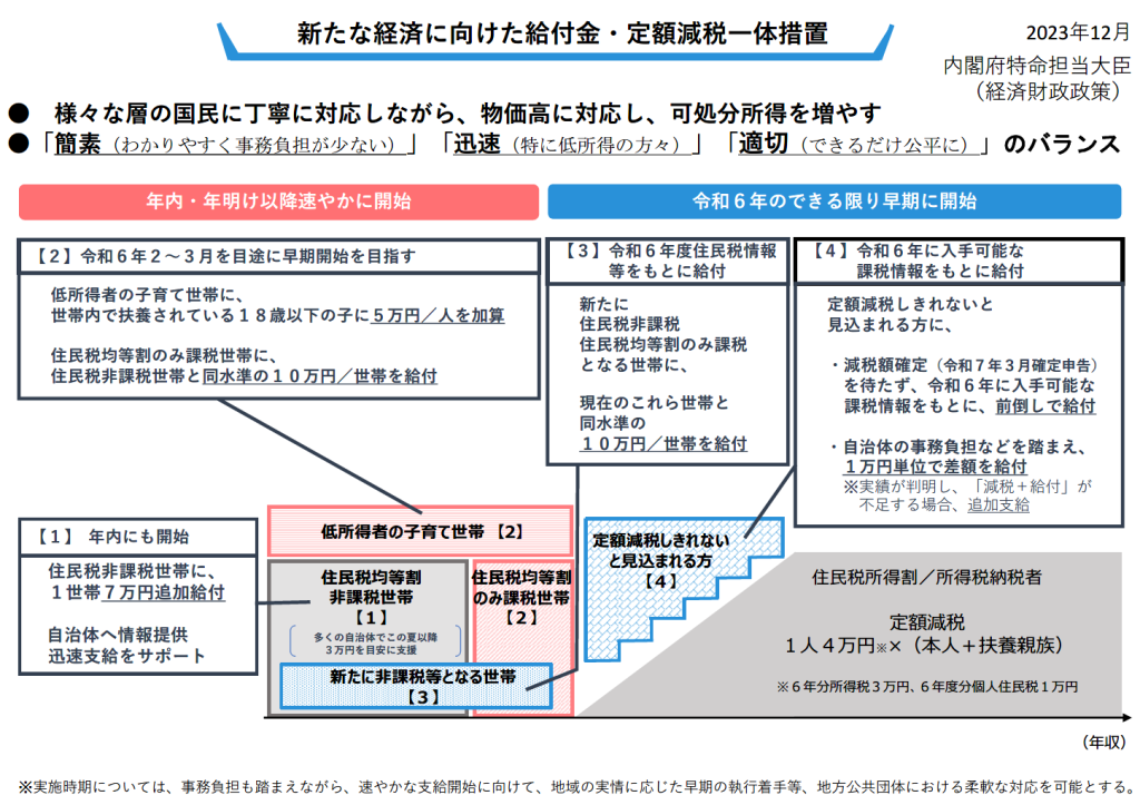 はなわ 息子 何歳